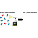 Smart Garden Stop Mite - 750ML Smart Garden