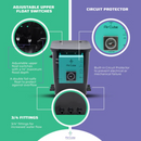 Aircube Active Oxygen Ebb and Flow Brain Only