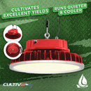 cultiv8 ufo light edited in green background
