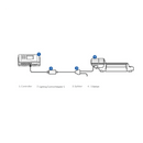 TrolMaster LMA-13 Lighting Control Adapter S TrolMaster