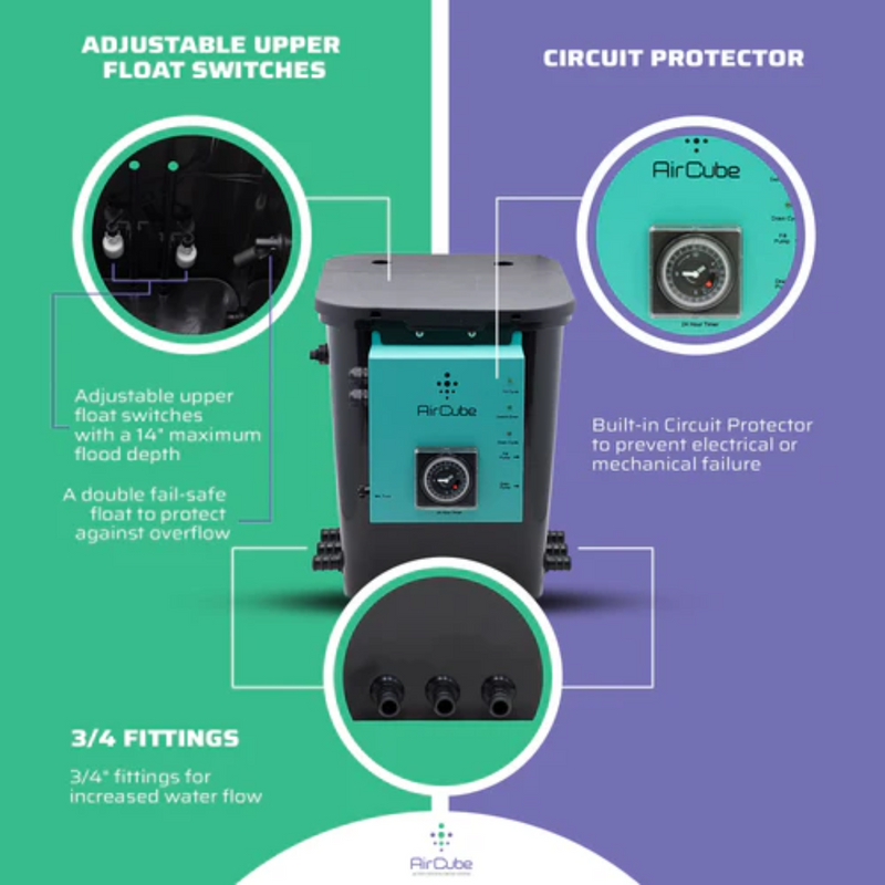 AirCube Active Oxygen Grow System Ebb And Flow - 6 Site