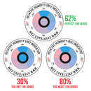 TERP FRESH HUMIDITY CONTROL Happy Hydroponics AU