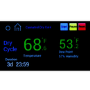 Cannatrol Cool Cure For Drying | Storing