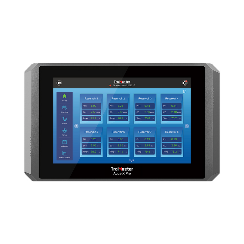 Trolmaster Aqua-X Pro Irrigation Control System (NTS-2)