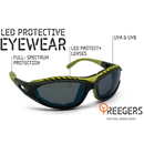 Treegers Protective Eyewear
