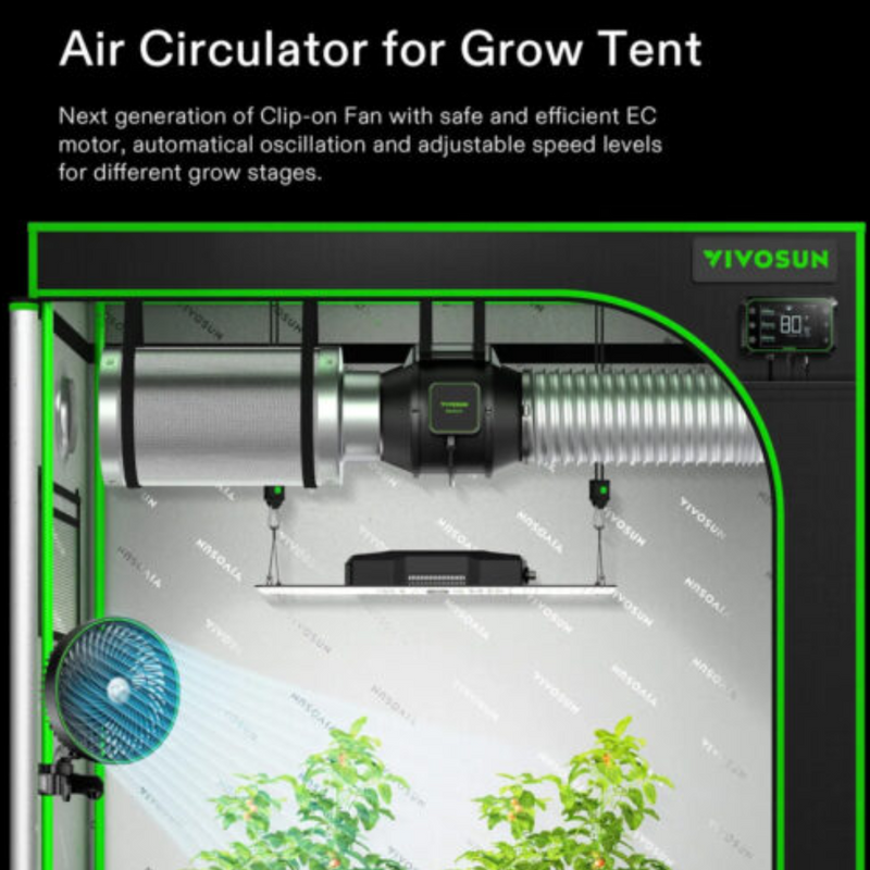 Vivosun Aerowave E6 Clip On Fan 6 Inch