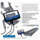 Can Fan LCD EC Fan Controller