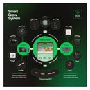 Vivosun Aerostream H19 19L Humidifier