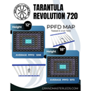 Grand Master LED (GML) Tarantula Revolution 720W