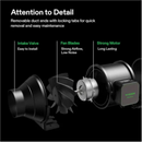 Vivosun Aerozesh S6 Inline Fan 6″ With E42A Temp & Humidity Wifi Controller