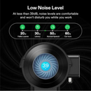 Vivosun Aerozesh S6 Inline Fan 6″ With E42A Temp & Humidity Wifi Controller