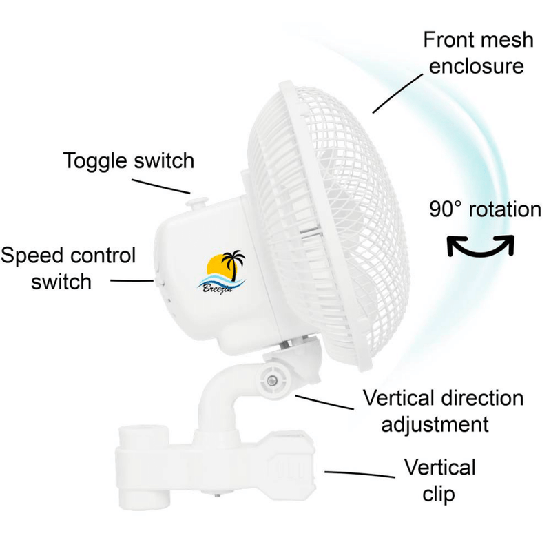 Verti-Clip Fan 6" Oscillating Grow Room Fan (150mm) 