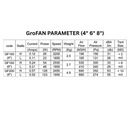 Grofan Mixed Flow Inline Fan