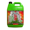 Total Horticulture Concentration Total Horticulture Concentration