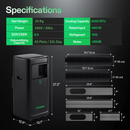 Vivosun AeroLush C08 Intelligent Air Conditioner - 25L Day