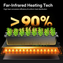 Vivosun Seedling Heat Mat