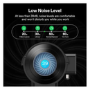 Vivosun Aerozesh S4 Inline Fan 4″ With E42A Temp & Humidity Wifi Controller