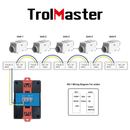 TrolMaster Hydro-X Humidistat Station HS-1
