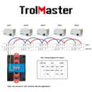 TrolMaster Hydro-X Humidistat Station HS-1