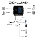 Digi Lumen Enviro-Pro Controller