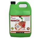 Total Horticulture Concentration Reskue Total Horticulture Concentration