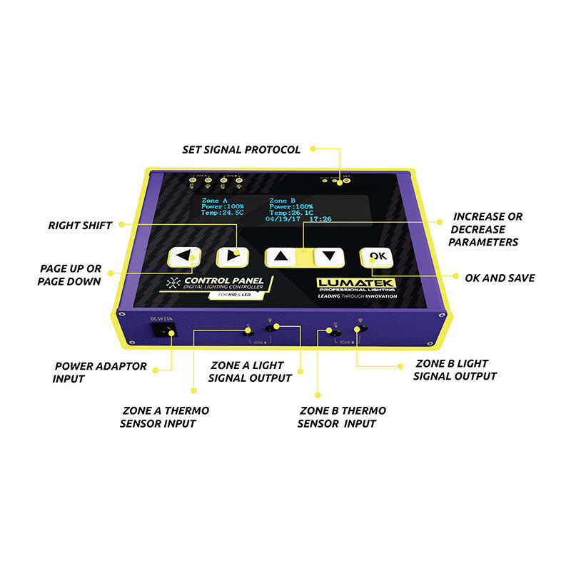 LUMATEK Control Panel Plus Lumatek