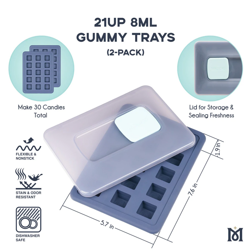 MagicalButter 21Up 2mL Silicone Gummy Trays instructions