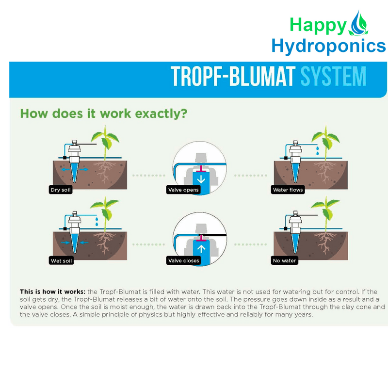 Blumat System Gravity Irrigation System - 12 Cone Blumat