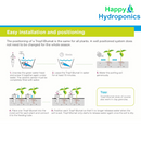 Blumat System Gravity Irrigation System - 12 Cone Blumat