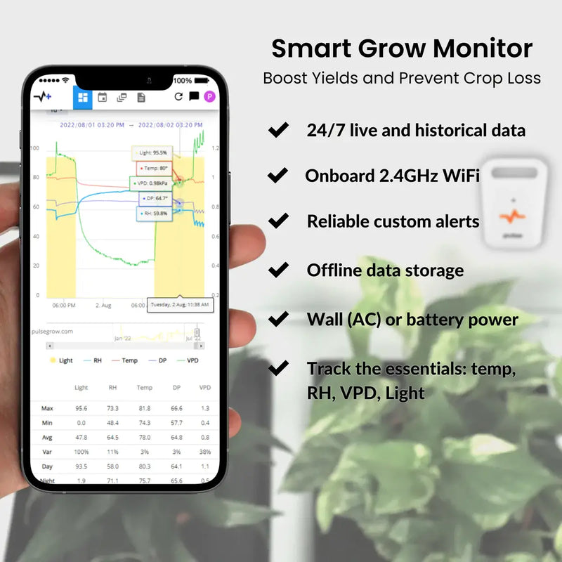 Pulse One Smart Environmental Monitor | VPD | RH | TEMPERATURE | DEW POINT | LIGHT Pulse