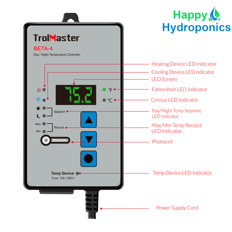 TrolMaster Digital Day Night Temperature Controller Beta-4 TrolMaster
