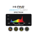 HI-PAR 660W Spectro LED HI-PAR